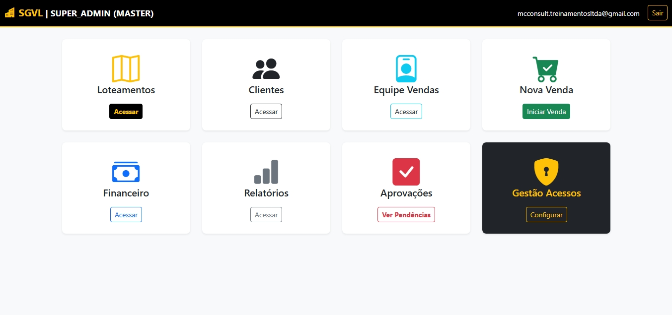 Dashboard do Sistema SGVL